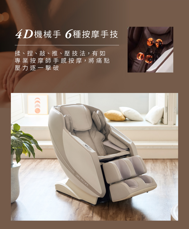 4D機械手 6種按摩手技 揉、捏、敲、推、壓技法,有如 專業按摩師手感按摩,將痛點 壓力逐一擊破 