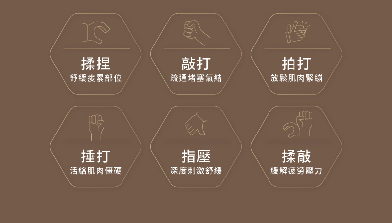 舒緩痠累部位