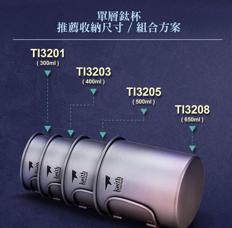 單層鈦杯 推薦收納尺寸組合方案 ...... 
