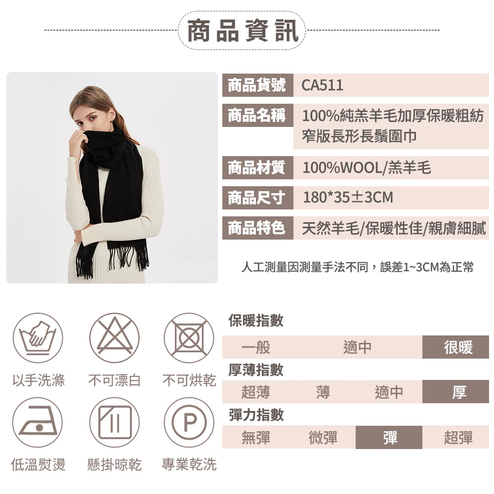 äººå·¥æ¸¬éå æ¸¬éææ³ä¸å,èª¤å·®13CMçºæ­£å¸¸