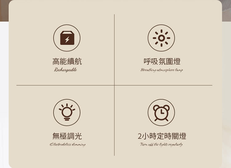 é«è½çºèª ç¡æ¥µèª¿å å¼å¸æ°åç 2å°æå®æéç 