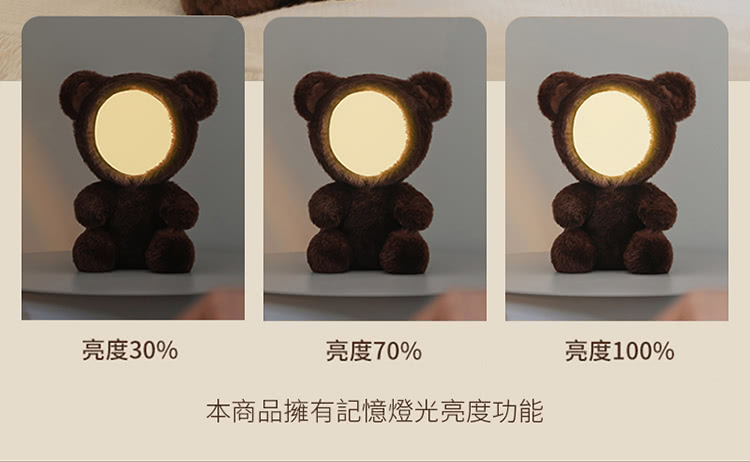 æ¬ååææè¨æ¶çåäº®åº¦åè½ 
