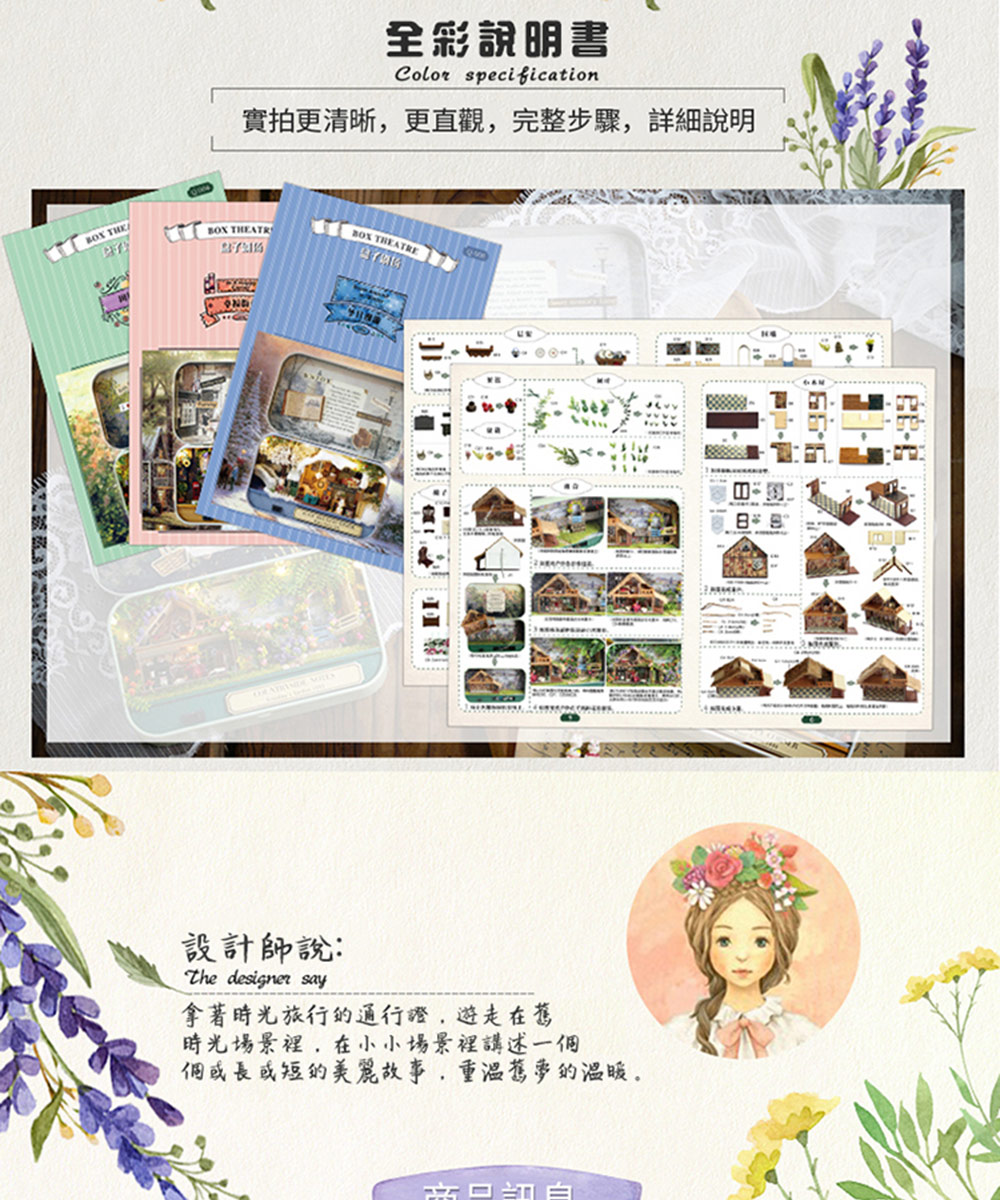 å¯¦ææ´æ¸æ°,æ´ç´è§,å®æ´æ­¥é©,è©³ç´°èªªæ