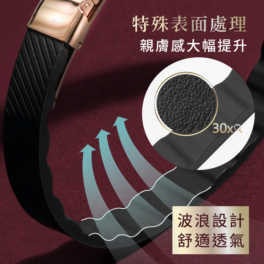 特殊表面處理 親膚感大幅提升 30x只 波浪設計 舒適透氣