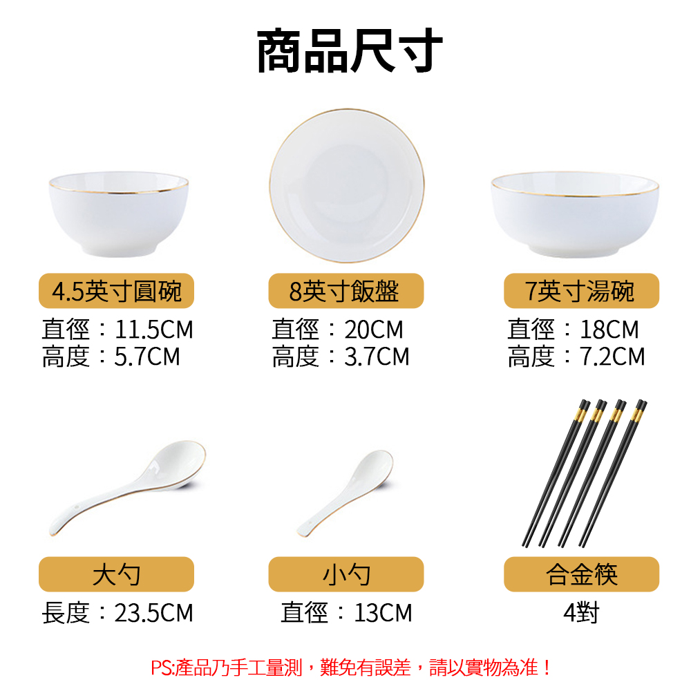 PSç¢åä¹æå·¥éæ¸¬,é£åæèª¤å·®,è«ä»¥å¯¦ç©çºå