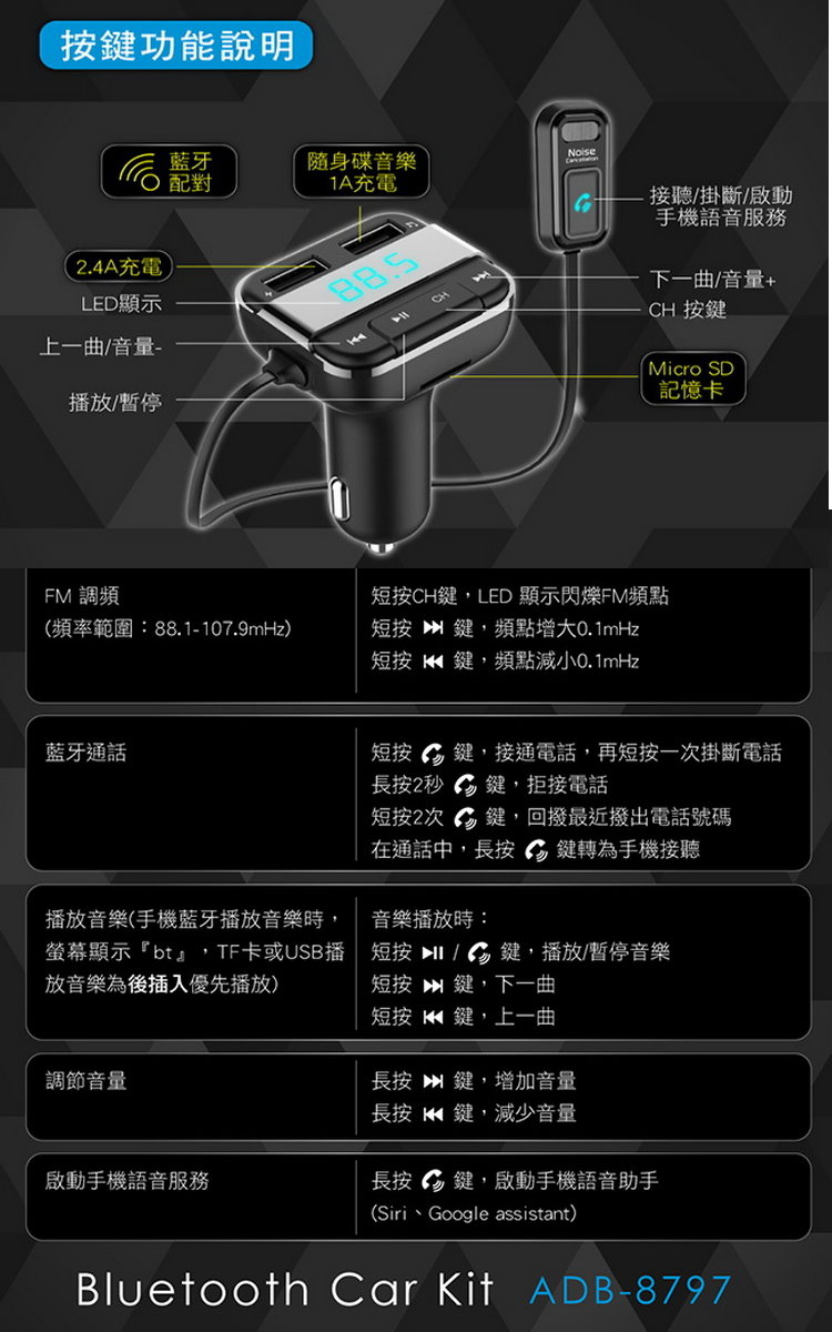短按CH鍵,LED 顯示閃爍FM頻點