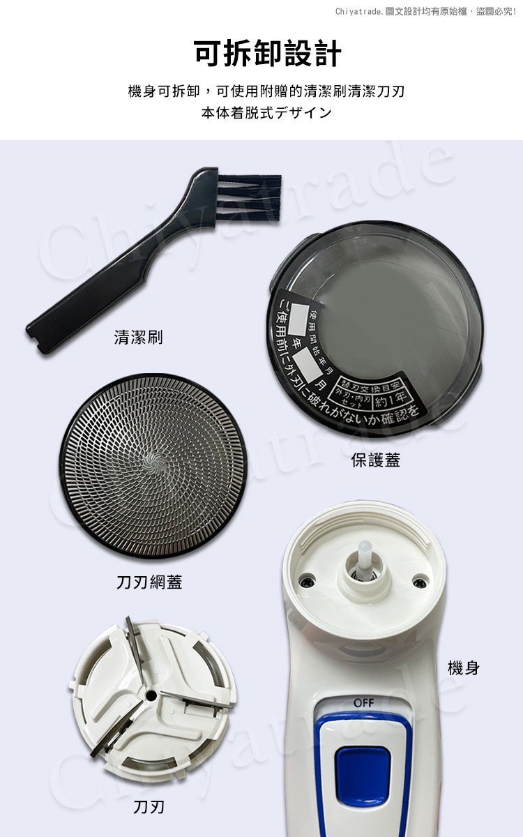 Chiyatrade. åæè¨­è¨åæåå§æª,çåå¿ç©¶