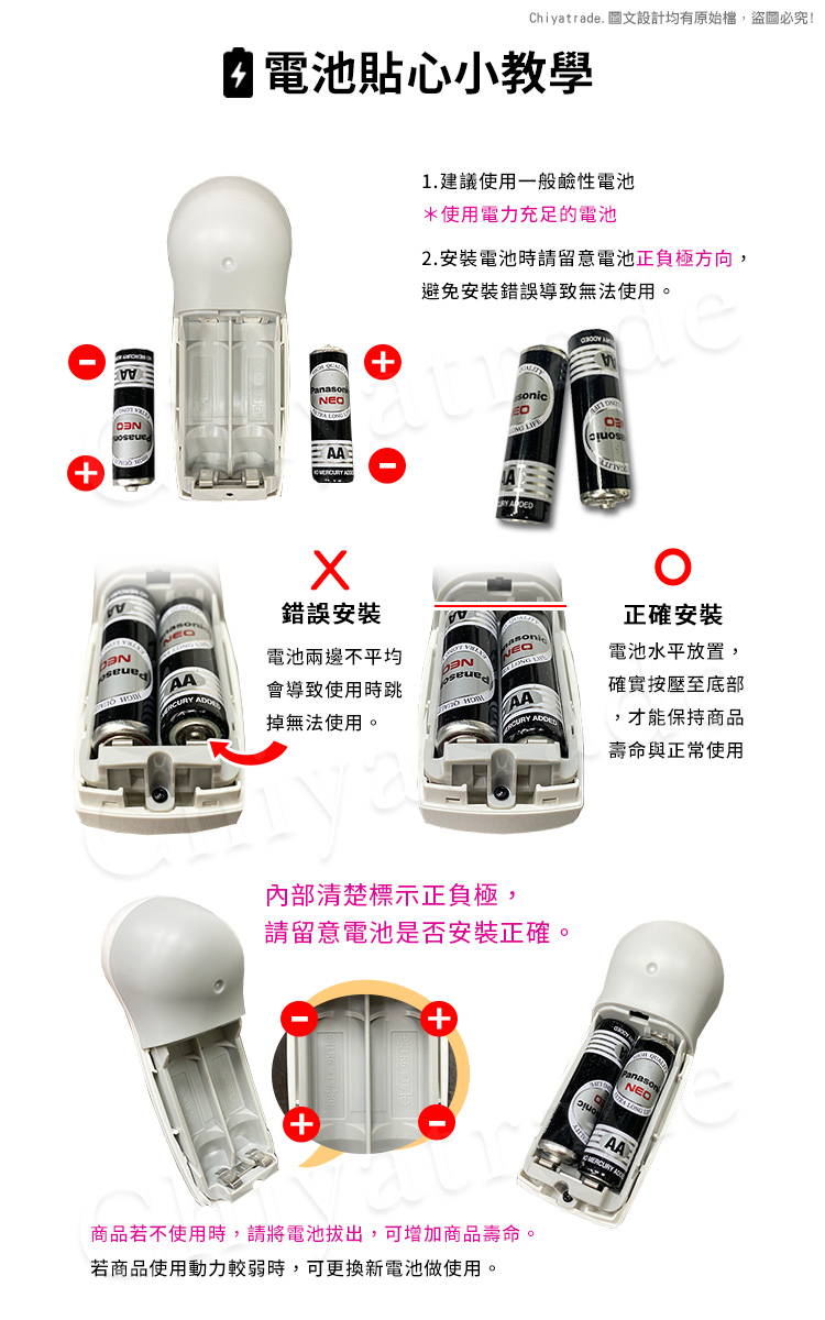 Chiyatrade. åæè¨­è¨åæåå§æª,çåå¿ç©¶