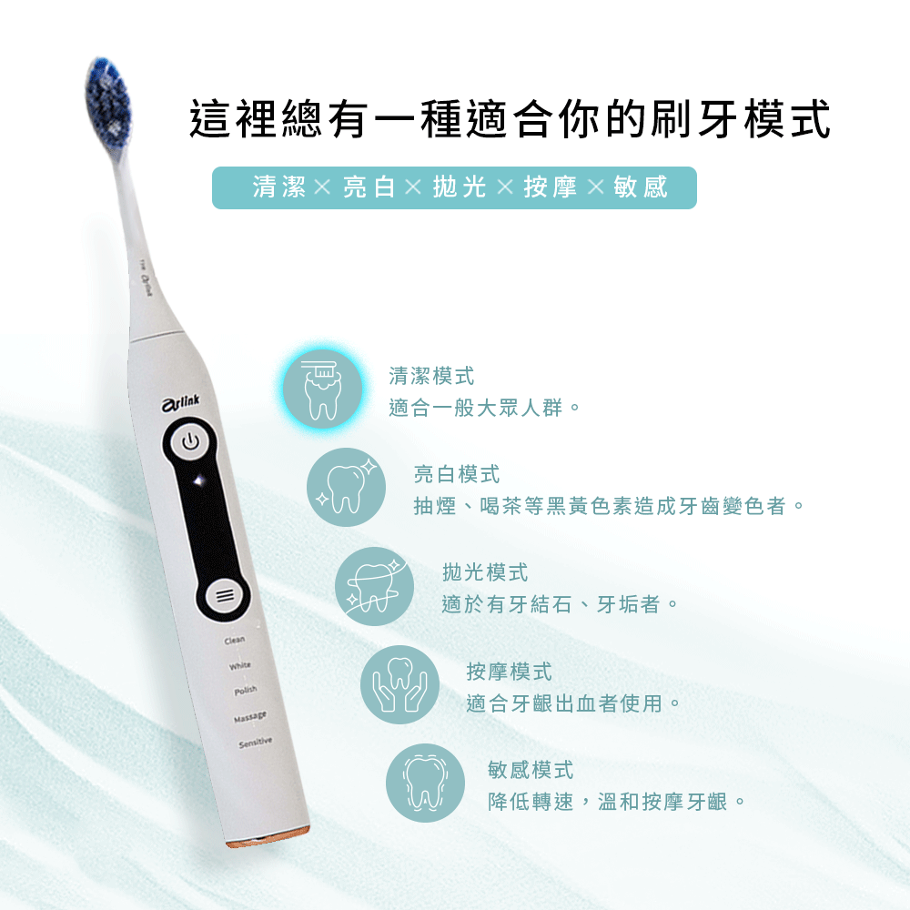 Arlink T200 - 詳情11