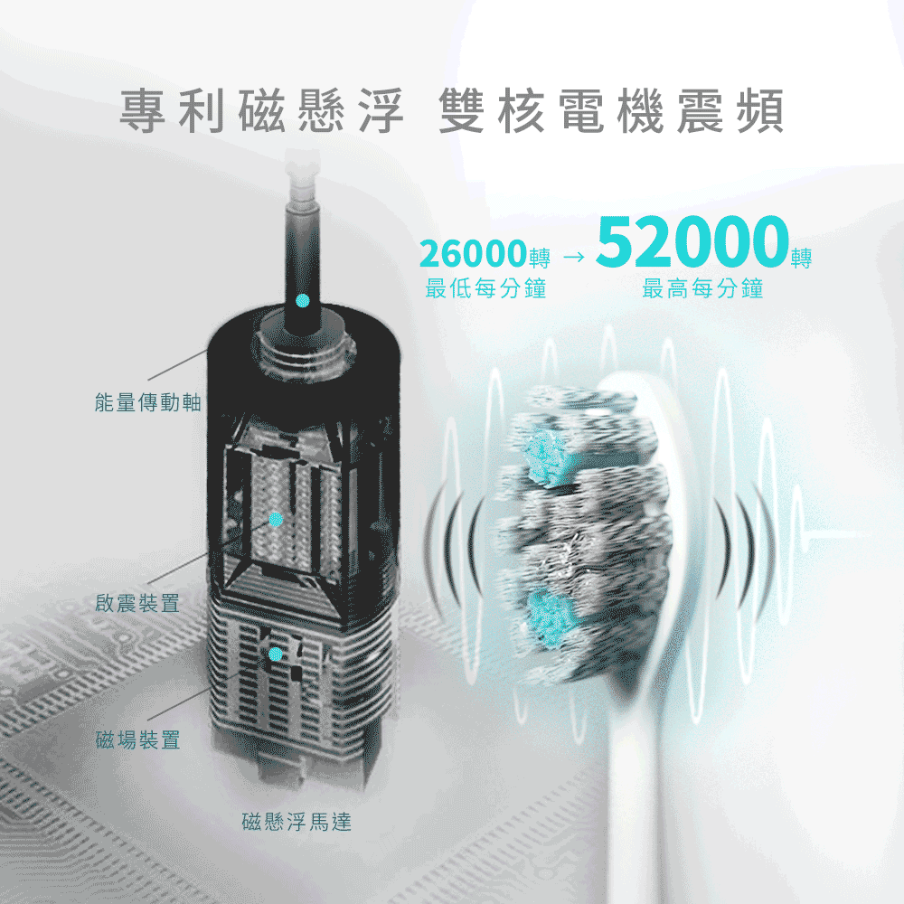 Arlink T200 - 詳情13