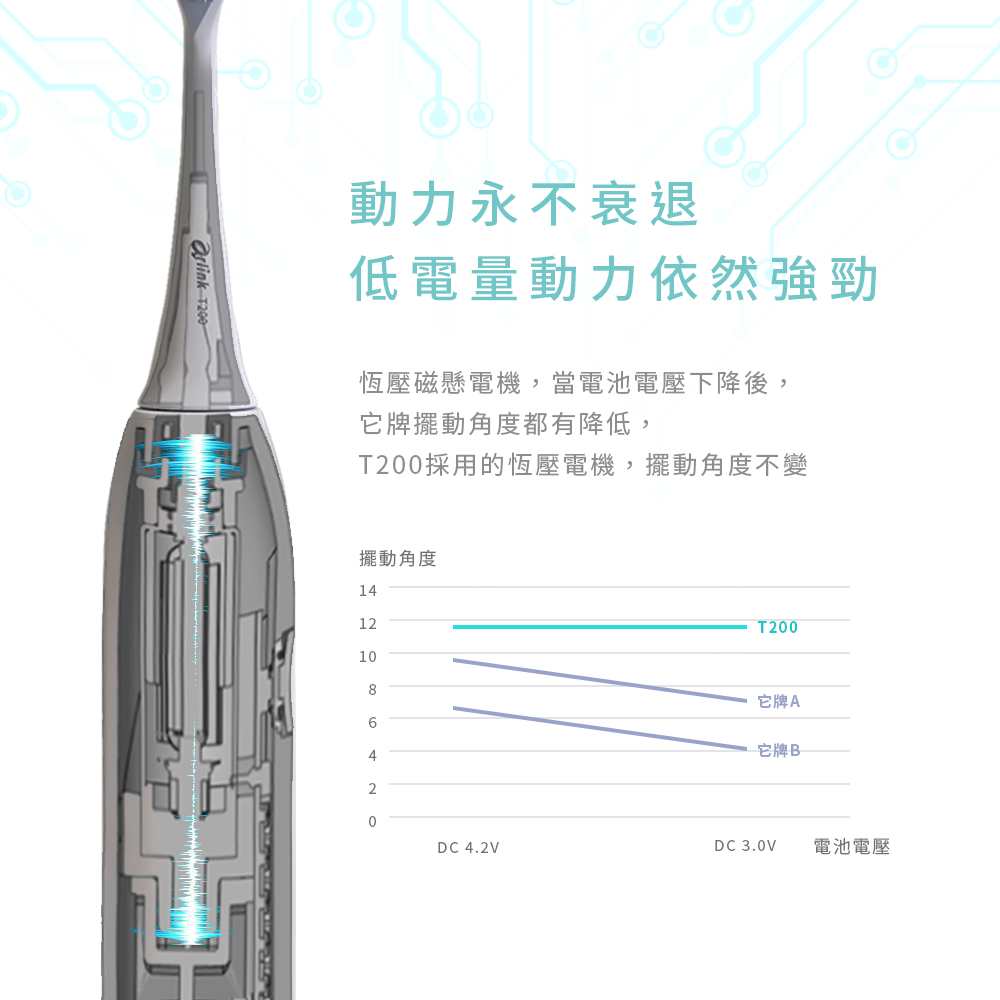 Arlink T200 - 詳情15