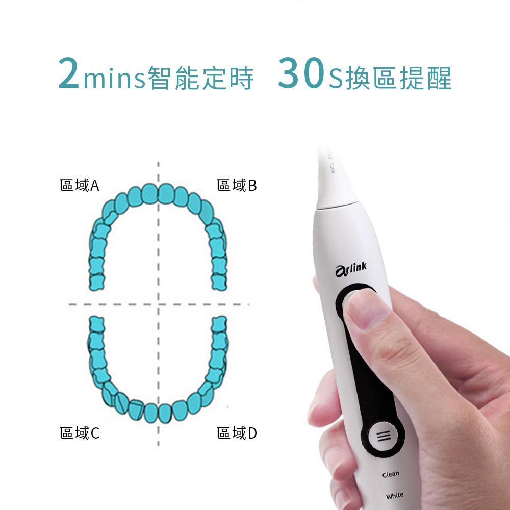 Arlink T200 - 詳情17