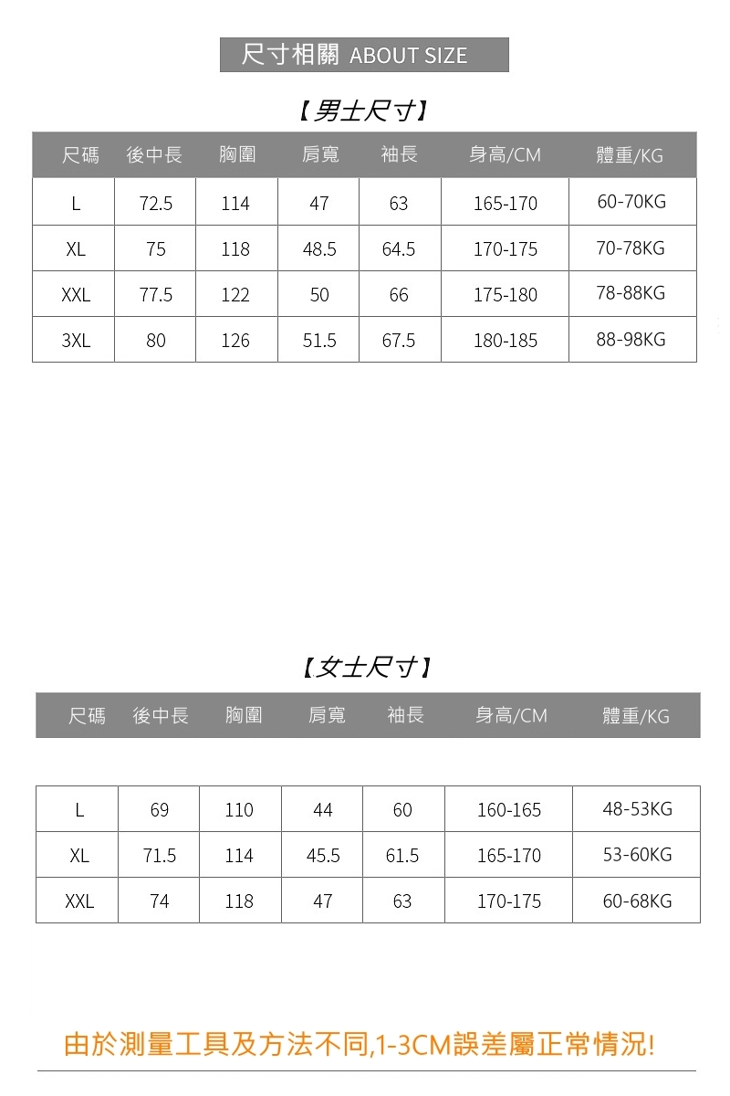 由於測量工具及方法不同,13CM誤差屬正常情況