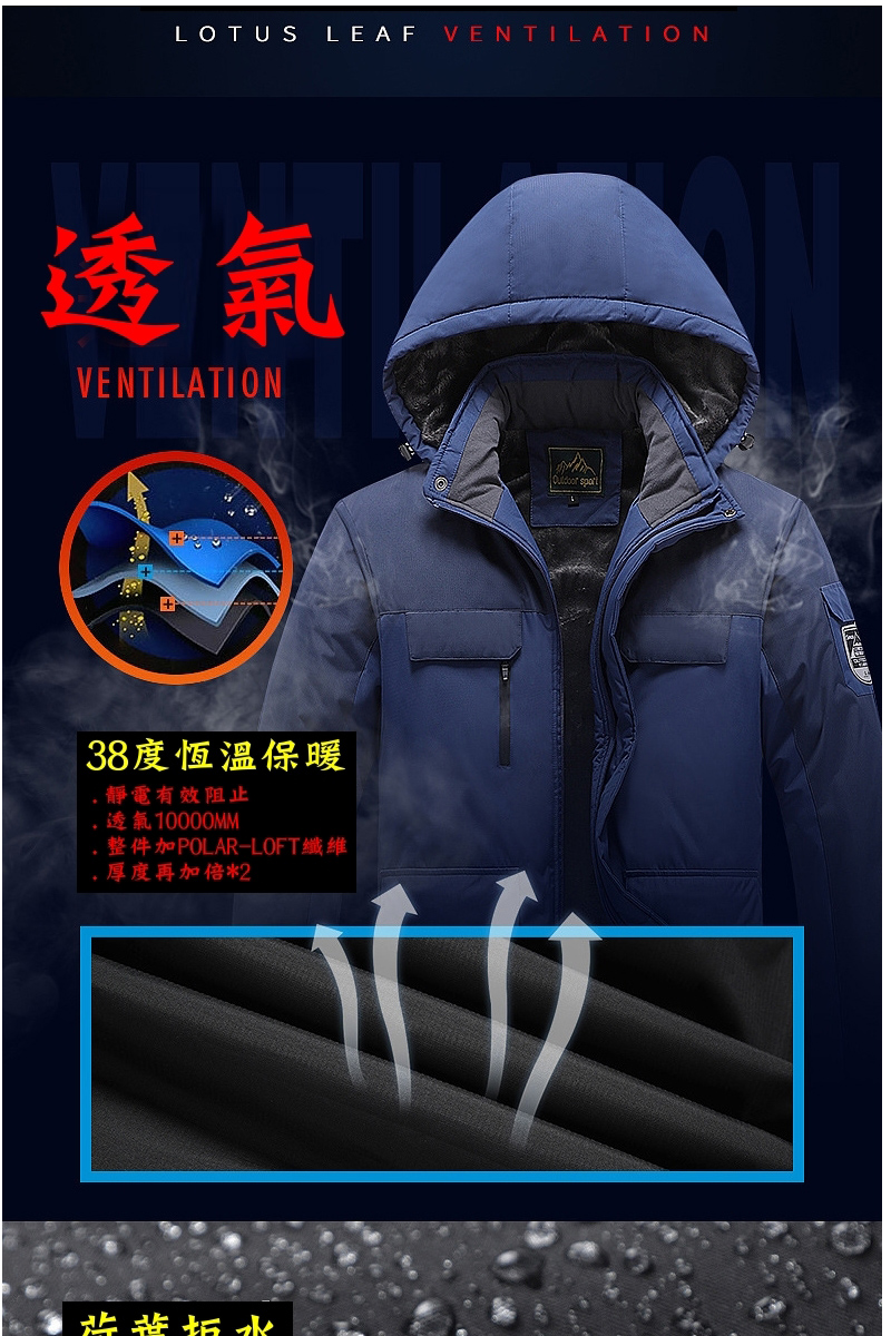 整件加POLARLOFT纖維