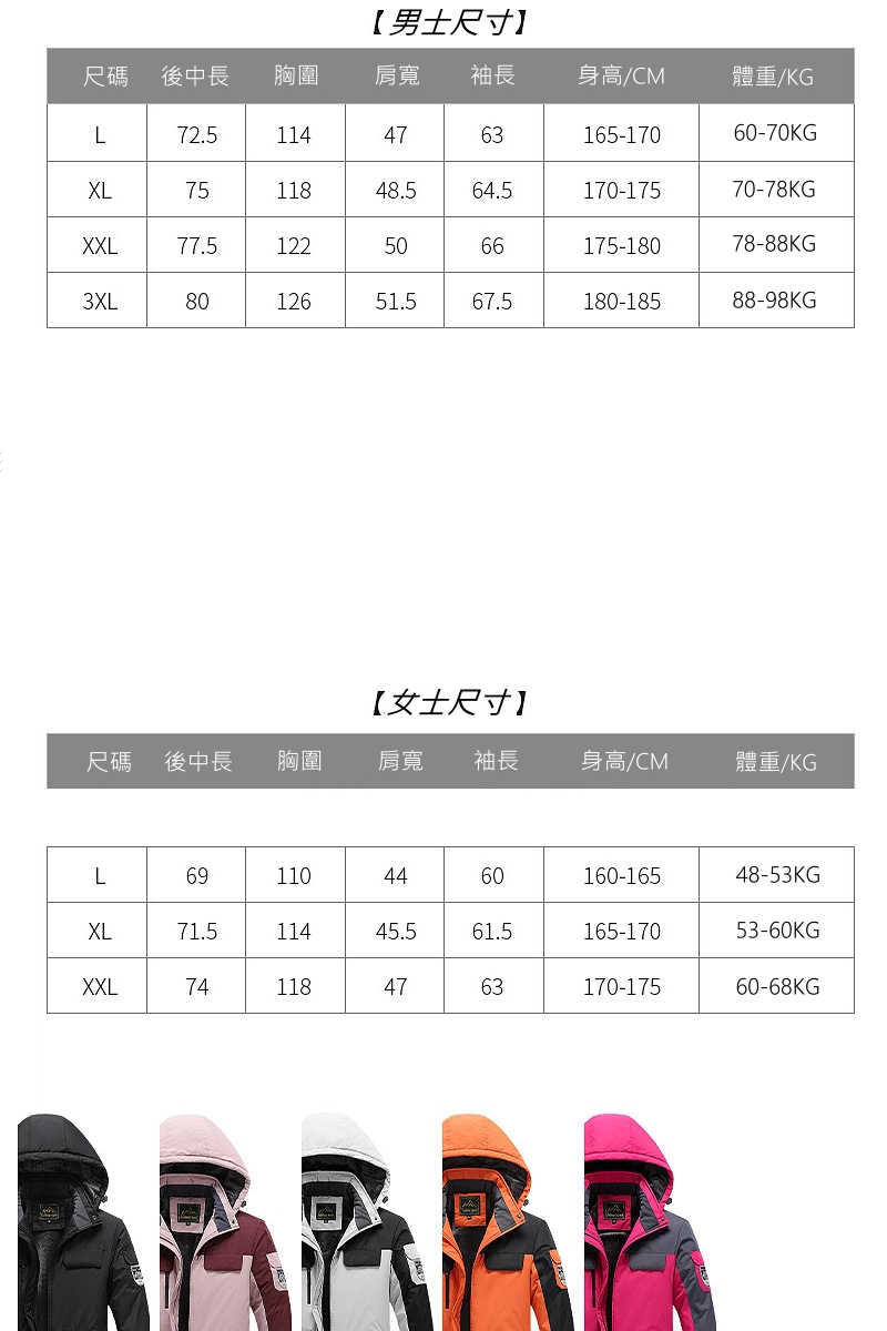 尺碼 後中長 胸圍