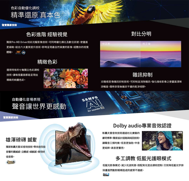 獨家Pro MD Driver炫彩光驅影像技術,可同時優化類比及數位訊號,使畫面