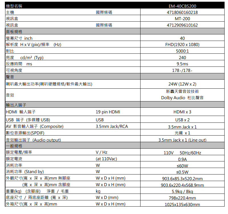 喇叭最大輸出功率喇叭硬體規格軟件最大輸出