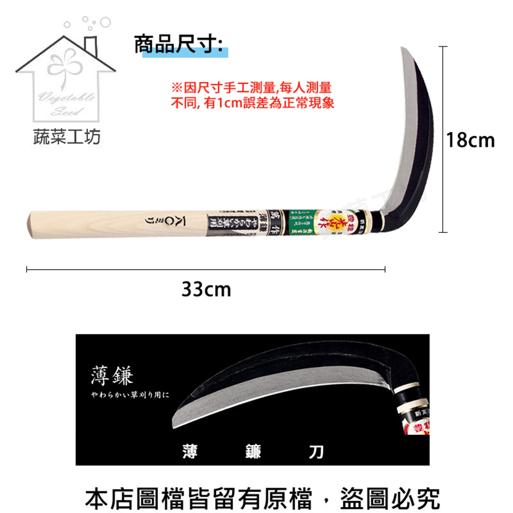 不同, 有1cm誤差為正常現象