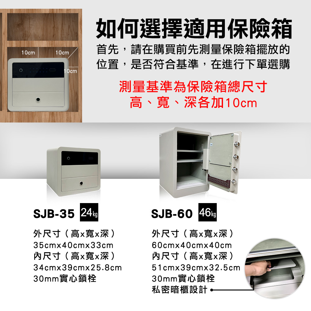 QNN巧能 SJB-60 - 詳情10