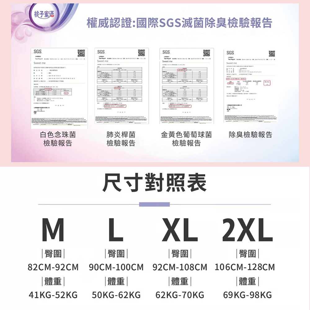 權威認證國際SGS滅菌除臭檢驗報告