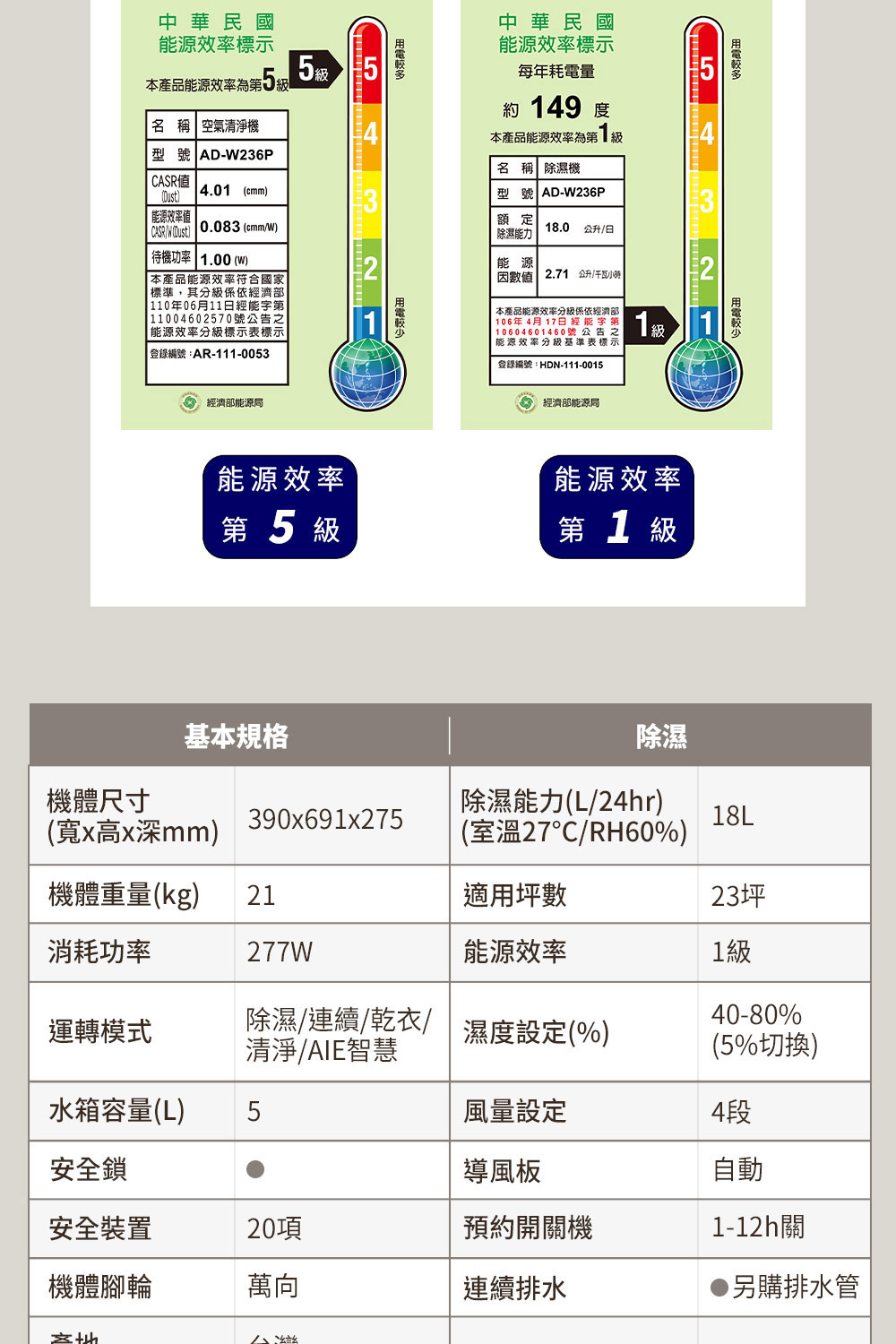 11004602570號公告之