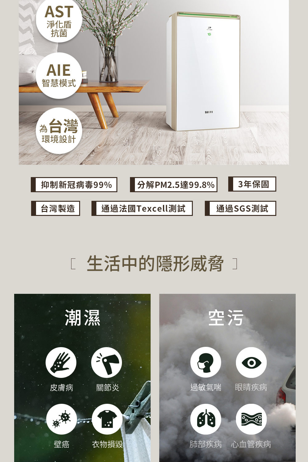 抑制新冠病毒99% 分解PM2.5達99.8% 3年保固