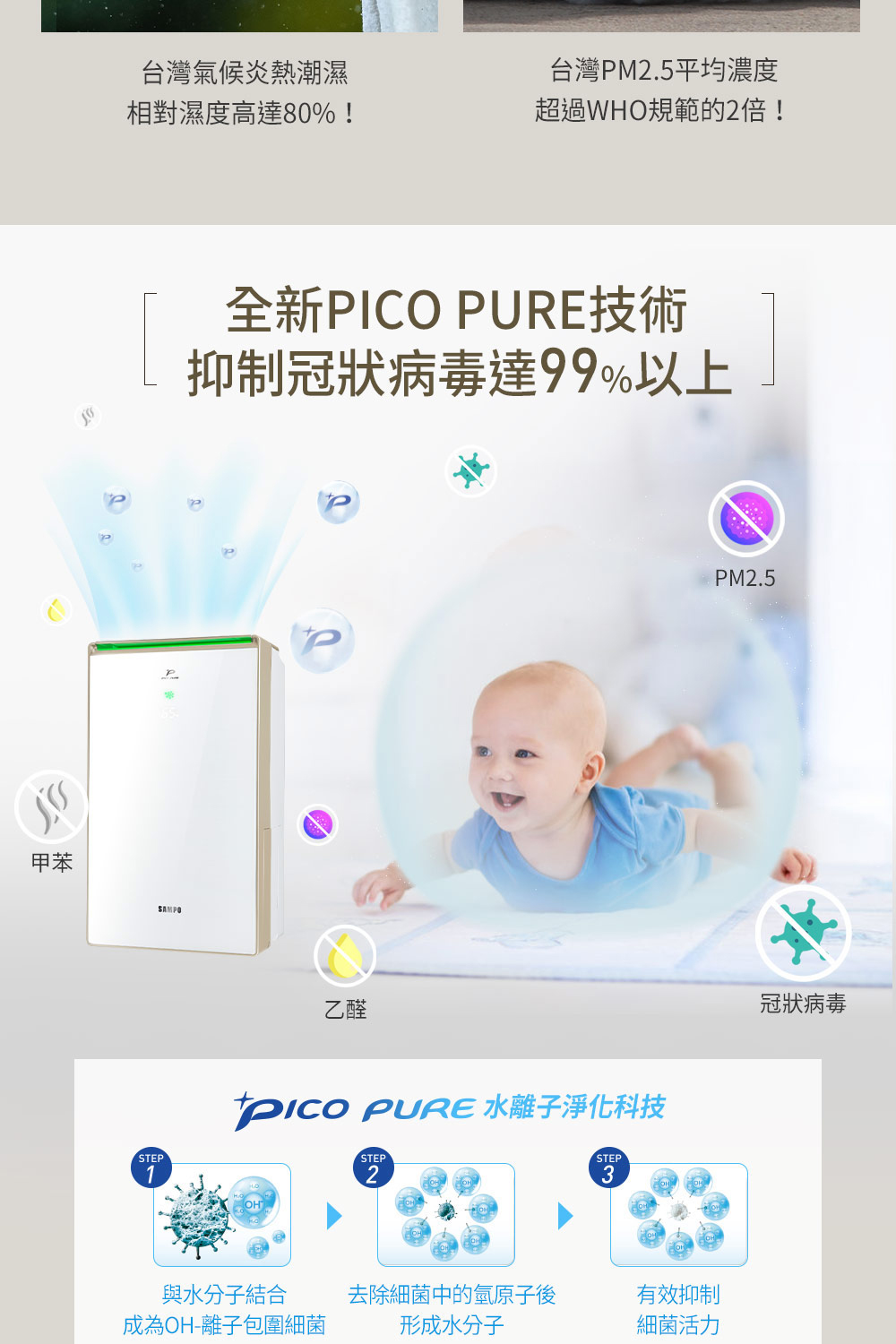 PICO PURE 水離子淨化科技