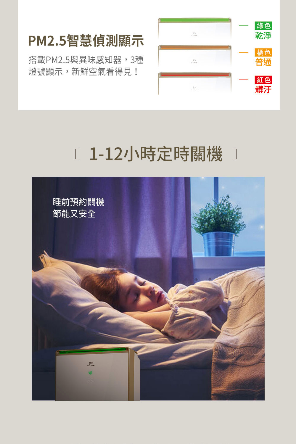 搭載PM2.5與異味感知器,3種