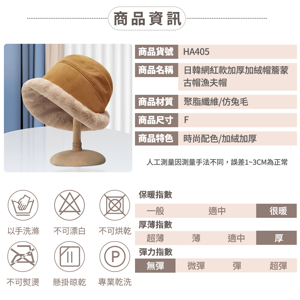 人工測量因測量手法不同,誤差13CM為正常