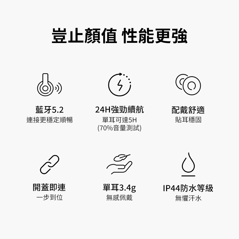 豈止顏值 性能更強