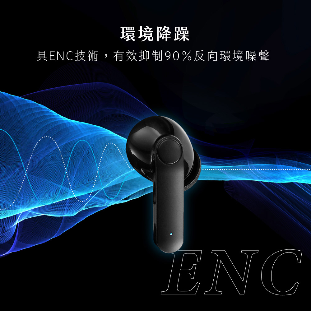 環境降躁 具ENC技術,有效抑制90%反向環境噪聲 