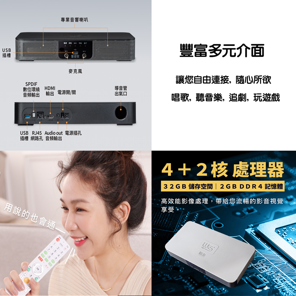 USB RJ45 Audio out 電源插孔