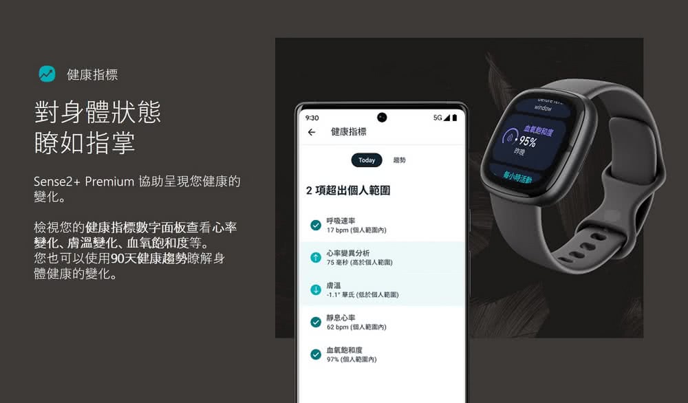 Fitbit Sense 2 智慧手錶-石墨黑| 法雅客網路商店