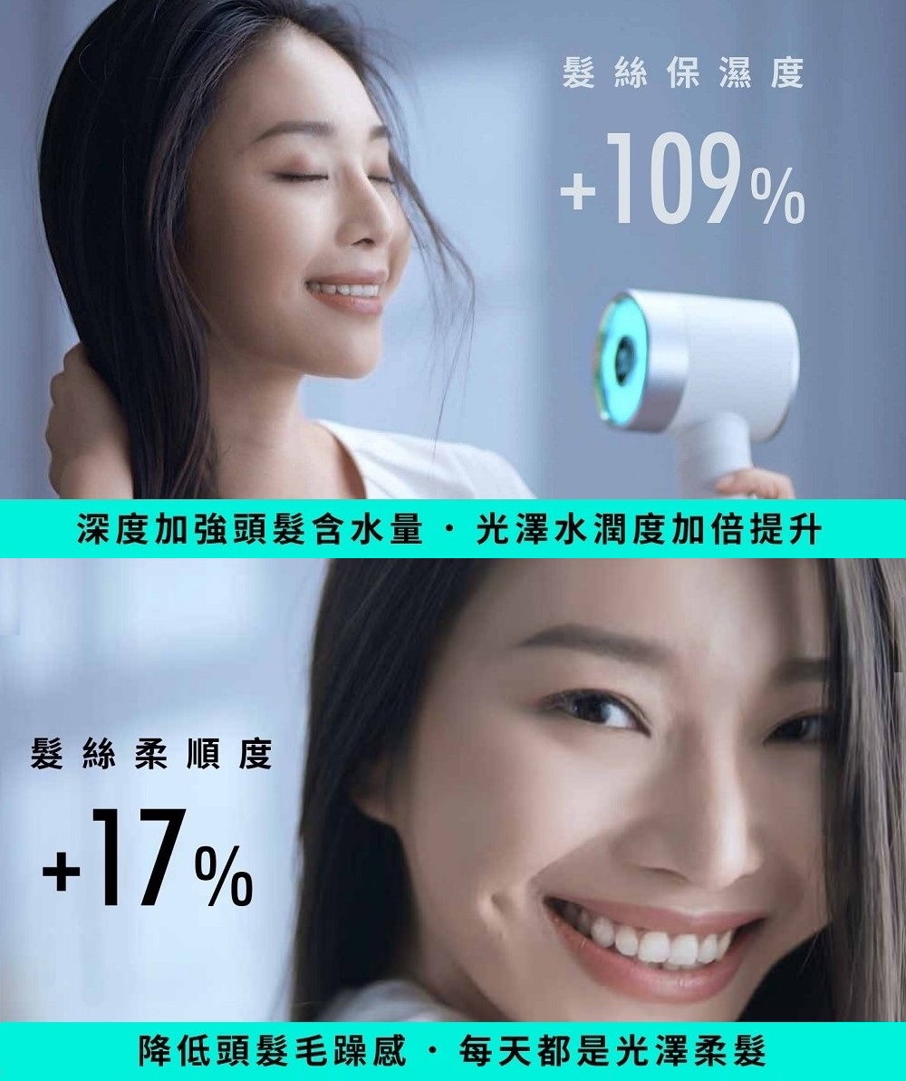 é«®çµ²ä¿æ¿åº¦ æ·±åº¦å å¼·é ­é«®å«æ°´éåæ¾¤æ°´æ½¤åº¦å åæå é«®çµ²æé åº¦ éä½é ­é«®æ¯èºææ¯å¤©é½æ¯åæ¾¤æé«® 