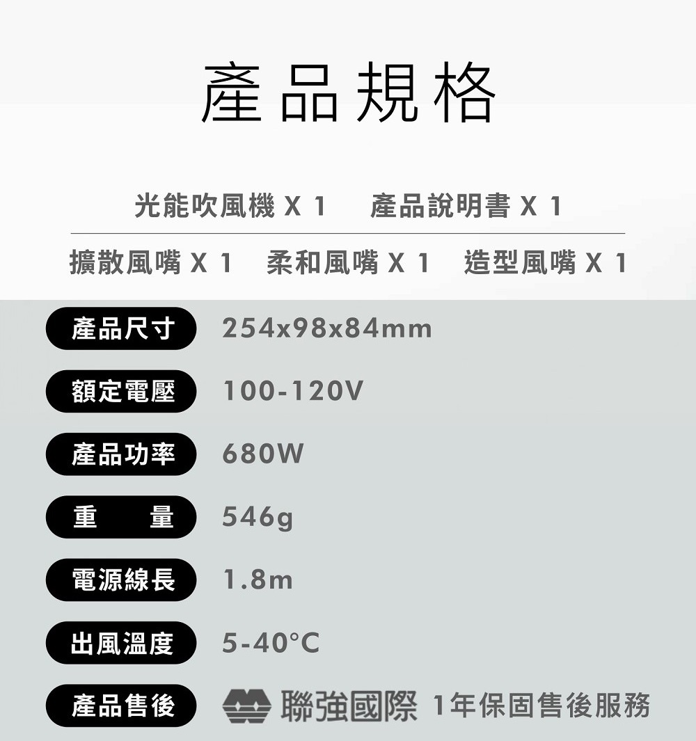 æ´æ£é¢¨å´X1 æåé¢¨å´X1 é åé¢¨å´X1