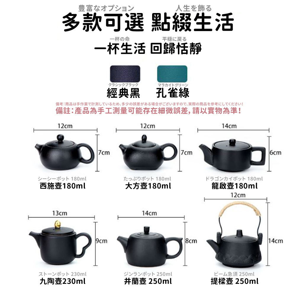 åè ååæä½æ¥­è¨æ¸¬ãå¤å°èª¤å·®å ´åãå®éåååè