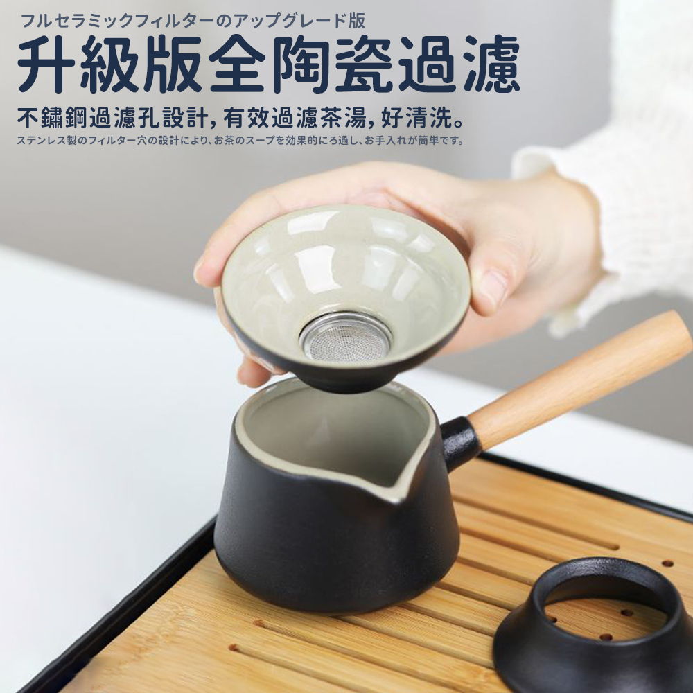åç´çå¨é¶ç·éæ¿¾ ä¸é½é¼éæ¿¾å­è¨­è¨, ææéæ¿¾è¶æ¹¯, å¥½æ¸æ´ã è£½ç©´è¨­è¨ã è¶å¹æçéã æå¥ç°¡åã 