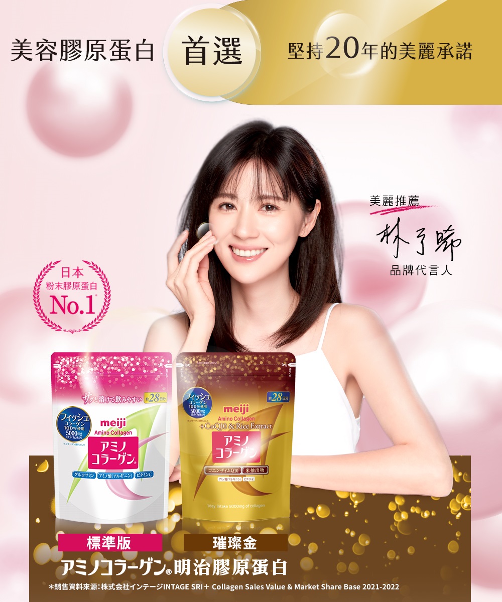 銷售資料來源株式会社于一INTAGE SR1 Collagen Sales Value  Market Share Base 20212022