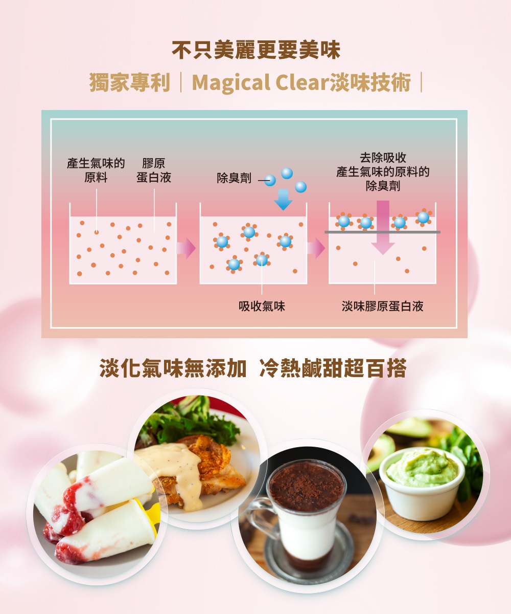 獨家專利Magical Clear淡味技術