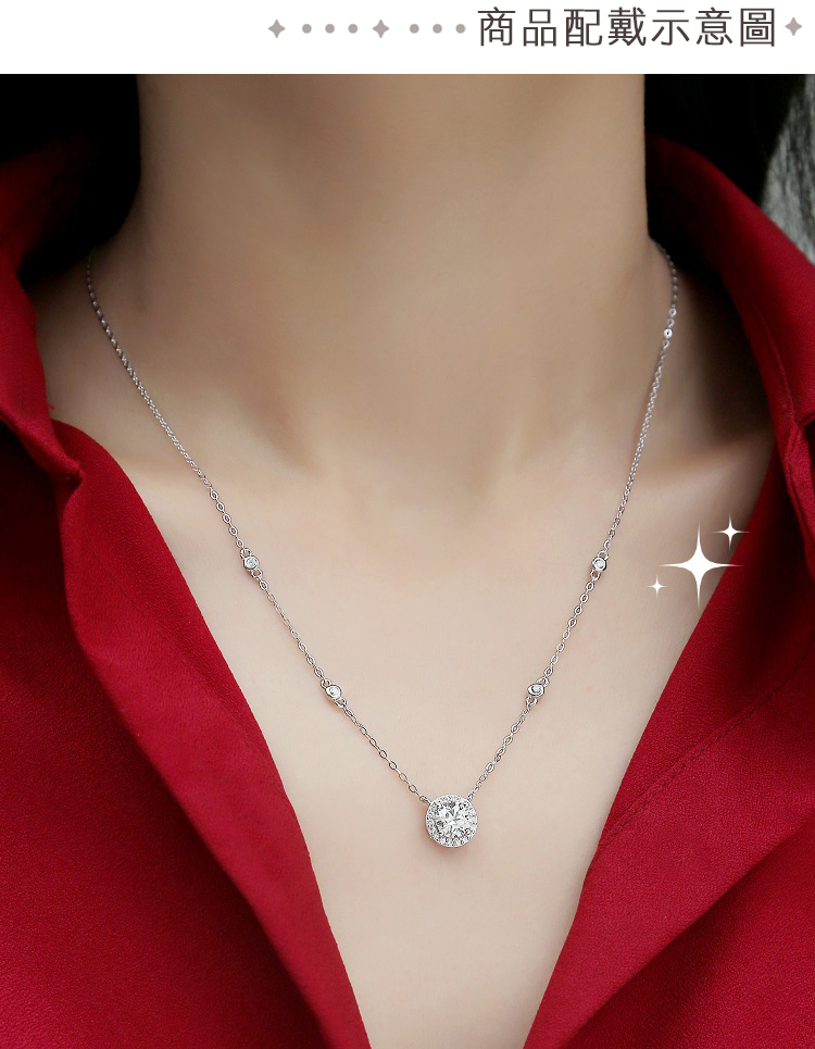 商品配戴示意圖 