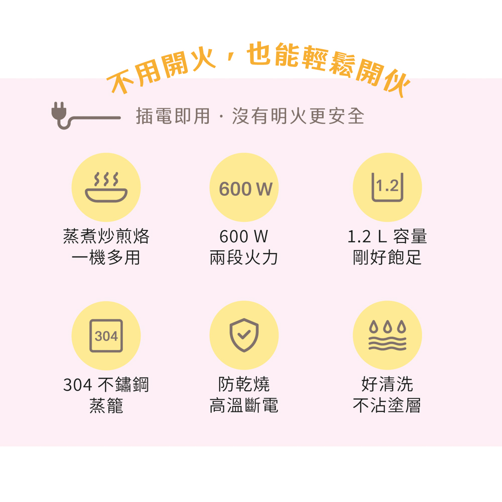 AIWA愛華 ACP-120 - 詳情2