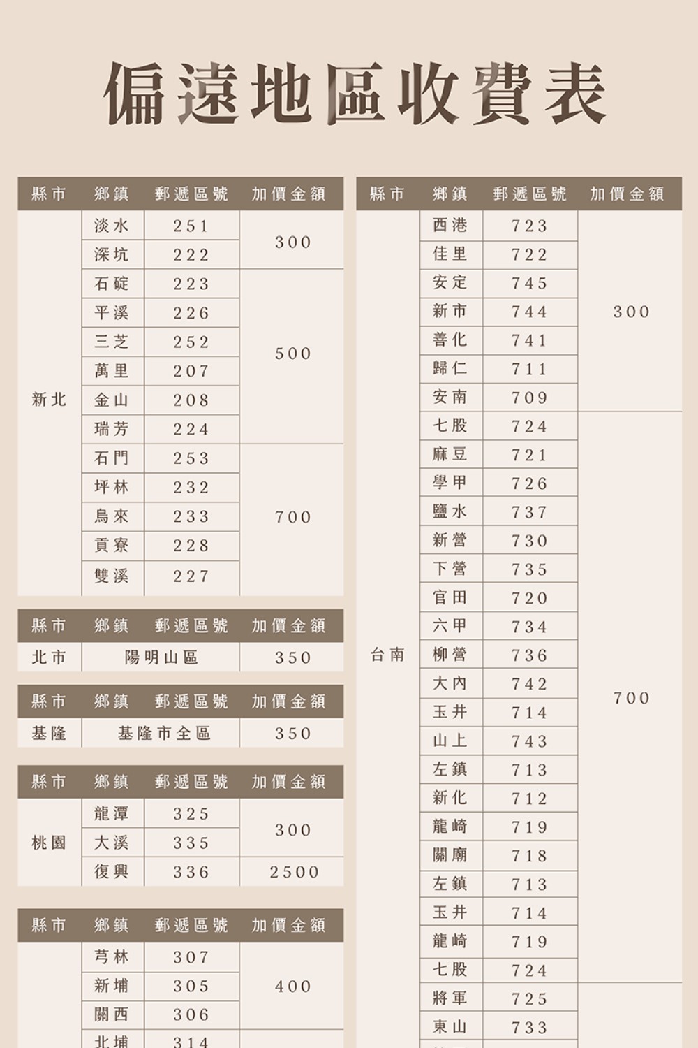 Anqueen安晴 AQ-W800 - 詳情2