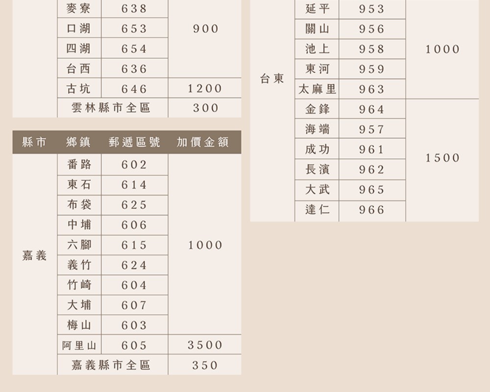 Anqueen安晴 AQ-W800 - 詳情8
