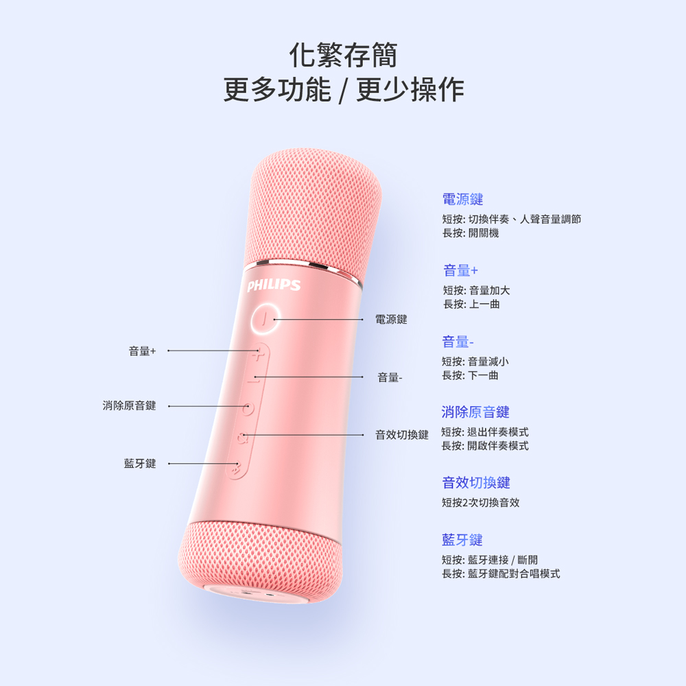 短按 切換伴奏、人聲音量調節
