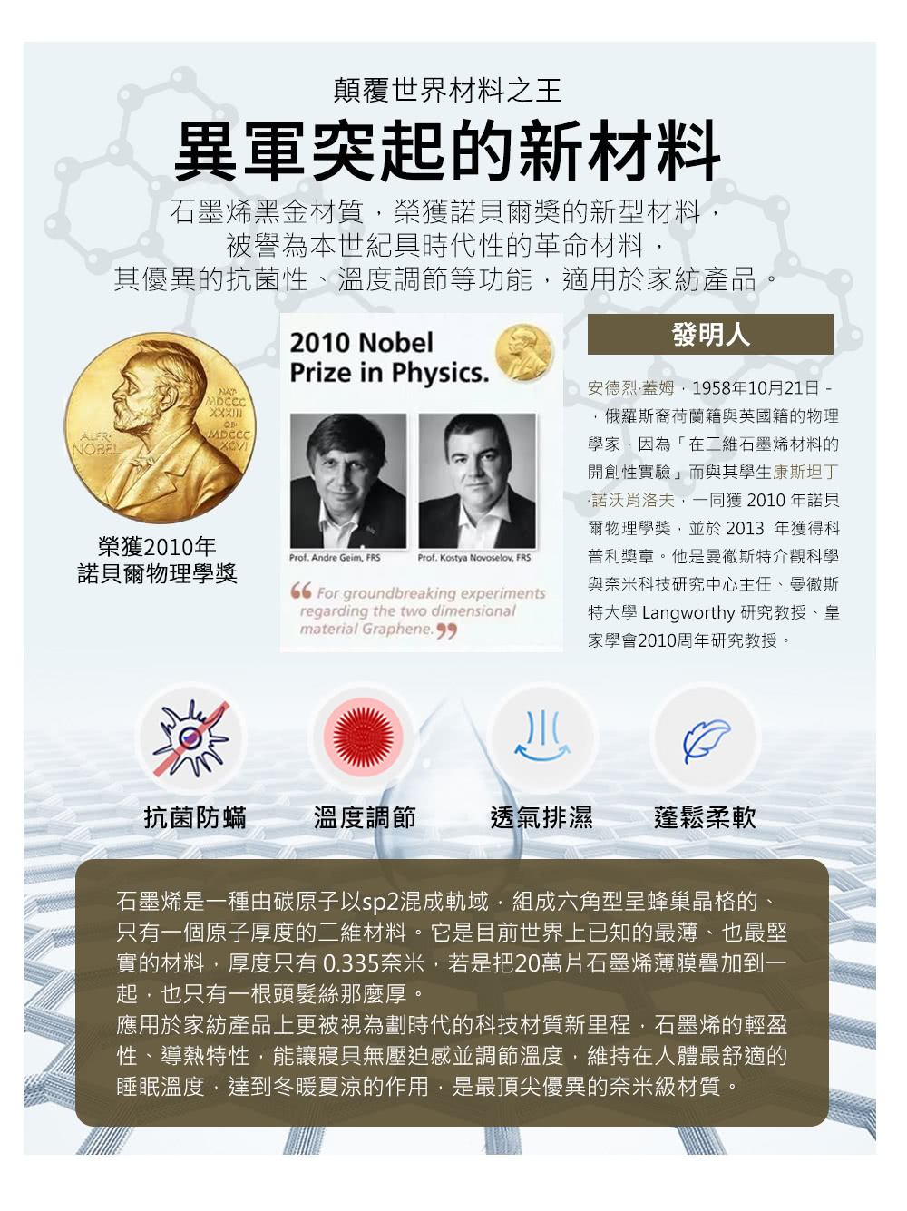 實的材料,厚度只有0.335奈米,若是把20萬片石墨烯薄膜疊加到一