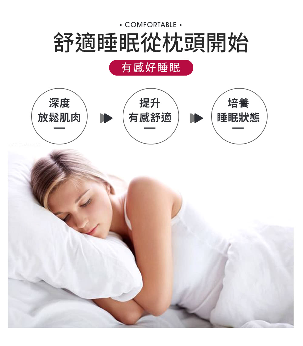 舒適睡眠從枕頭開始