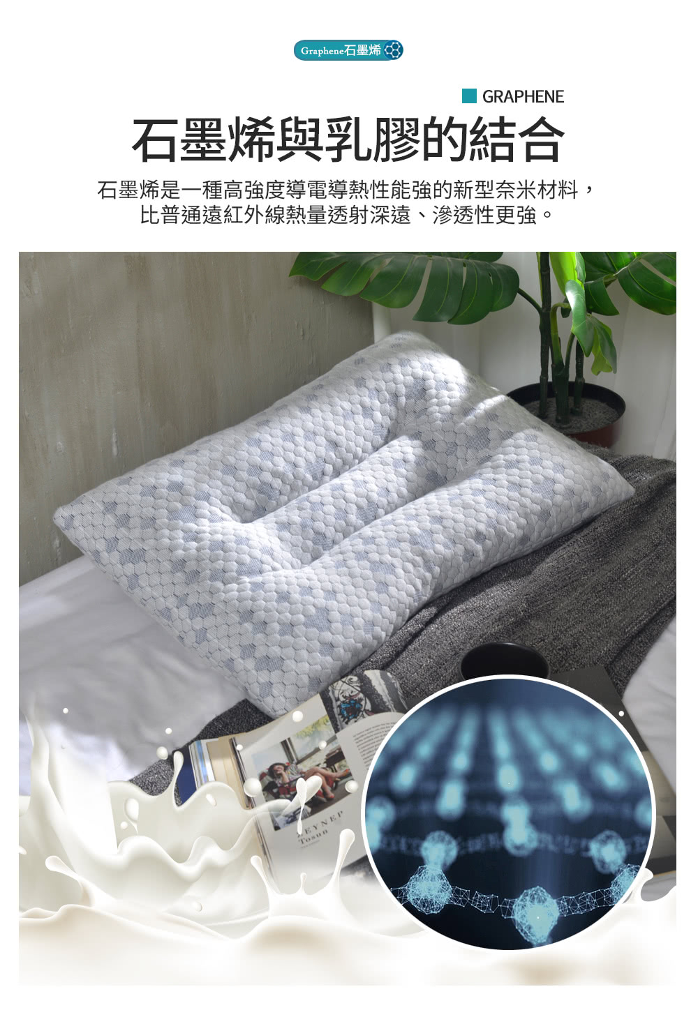 Graphene石墨烯 石墨烯與乳膠的結合 石墨烯是一種高強度導電導熱性能强的新型奈米材料, 比普通遠紅外線熱量透射深遠、滲透性更強。