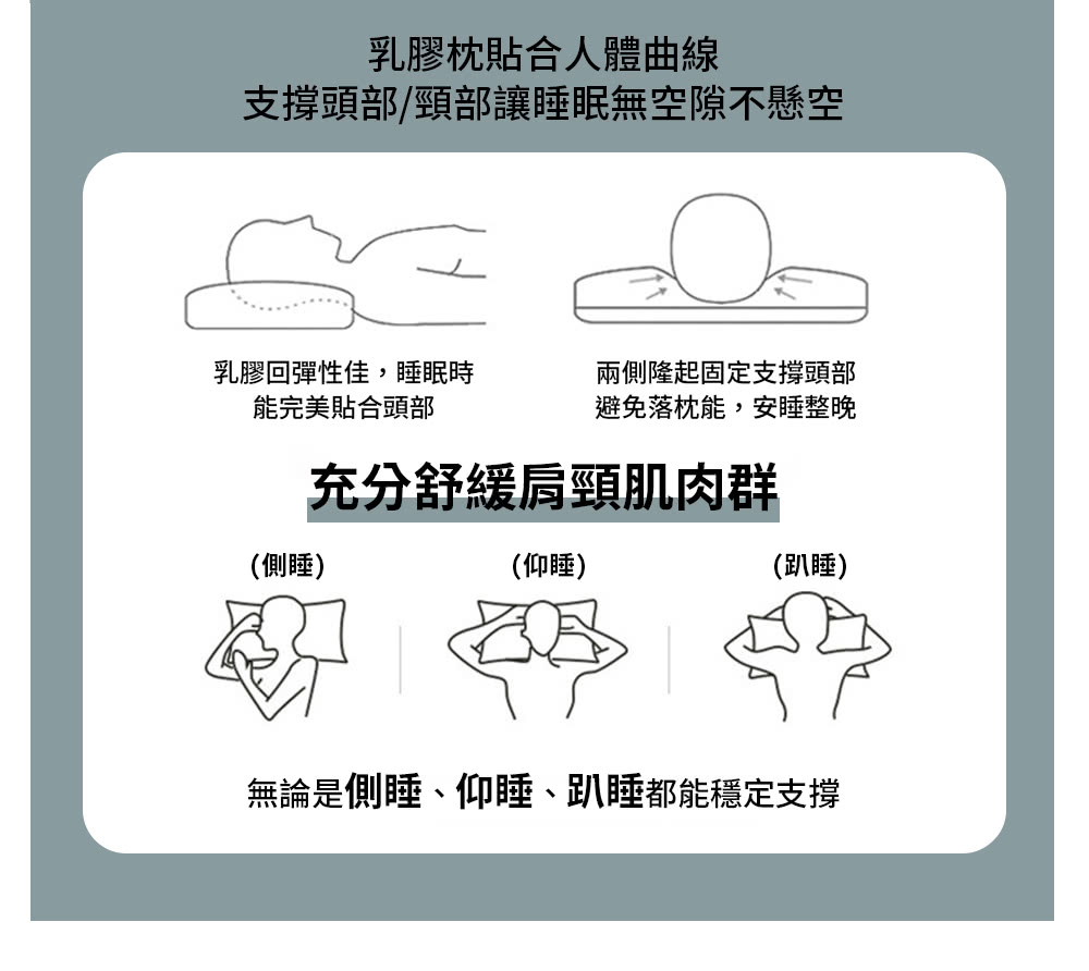 無論是側睡、仰睡、趴睡都能穩定支撐