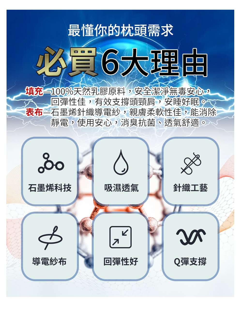 銀布石墨烯針織導電紗,親膚柔軟性佳,能消除