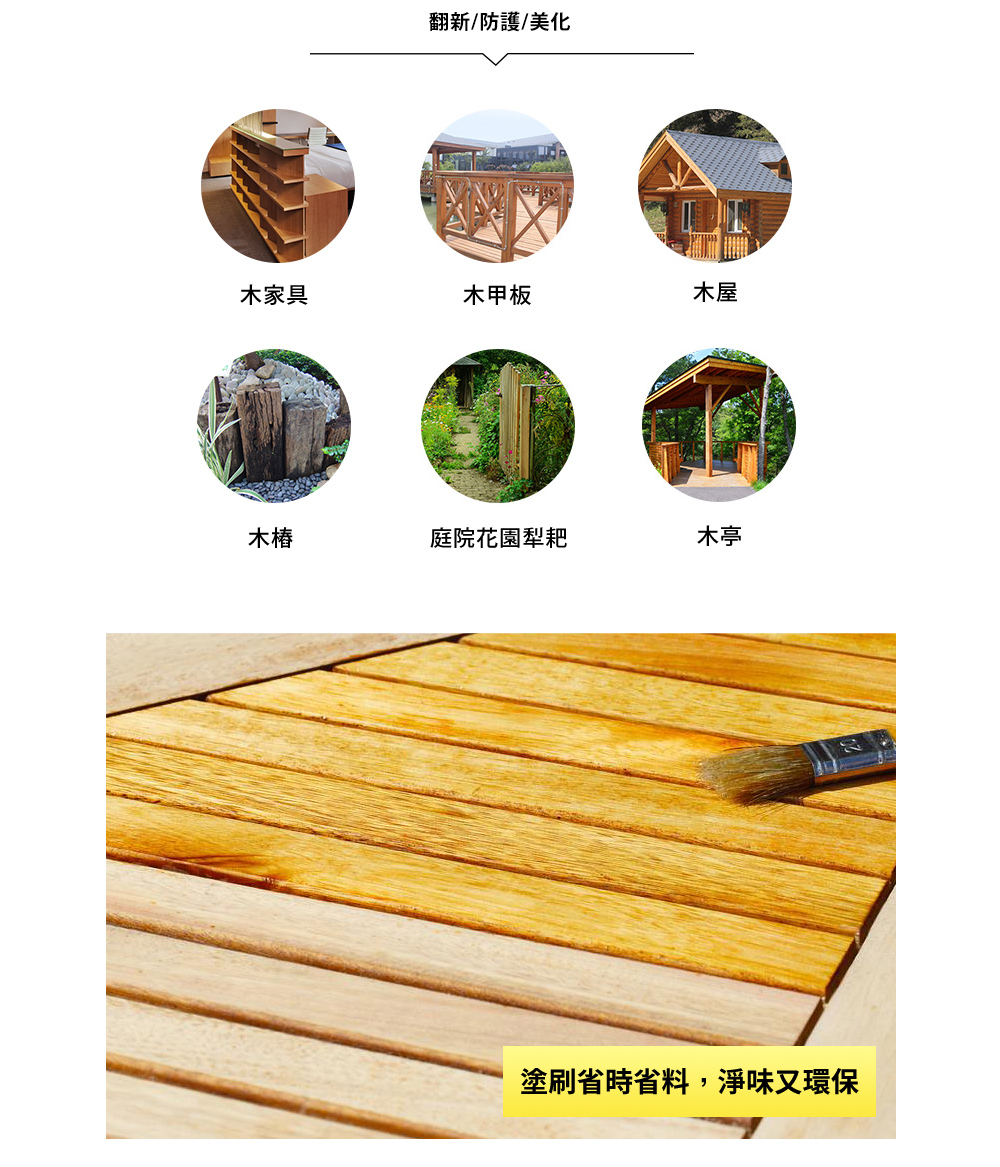 塗刷省時省料,淨味又環保